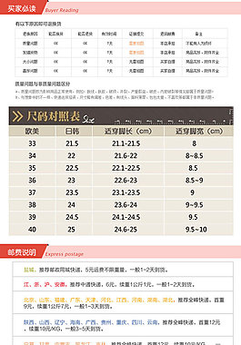 淘宝棉鞋通用详情页模板平面设计