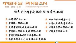 平安保險 名片圖片