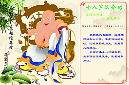 騎象羅漢