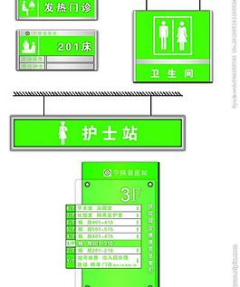 醫院標識圖片