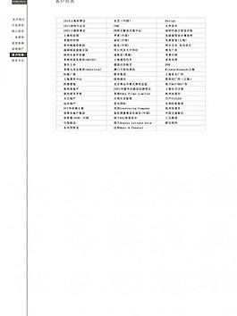 客戶列表圖片