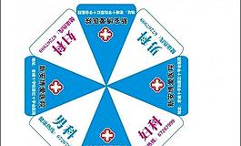 醫(yī)院廣告圖片