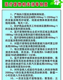 醫(yī)院制度牌圖片