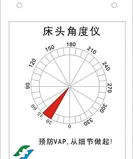 醫院 角度儀圖片