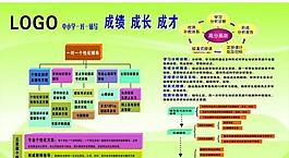 教育培訓圖片