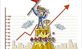 股市上漲圖片