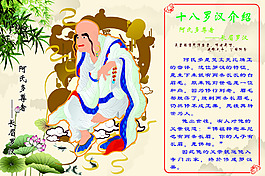 長眉羅漢