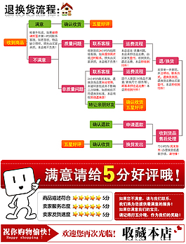 淘寶售后