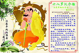 看門羅漢