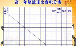 篮球比赛图片