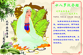 芭蕉羅漢