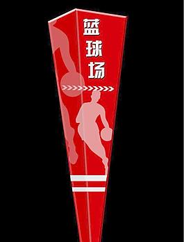 籃球場導視牌圖片