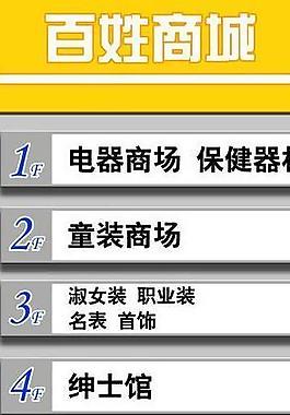 指示牌圖片