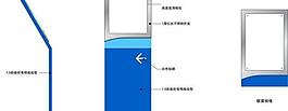 矢量圖 標識 指示牌圖片