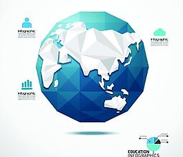 地球圖片