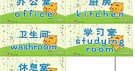 門牌圖片