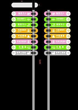 醫療機構指示牌圖片