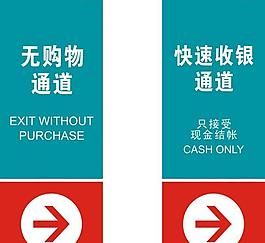 無購物通道指示牌圖片