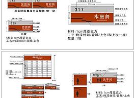 导视牌设计图片