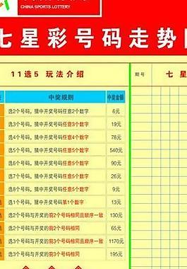 体育彩票走势图图片