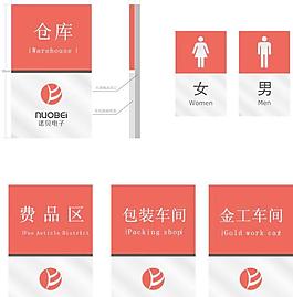 工厂的导视牌