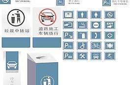 導視系統設計