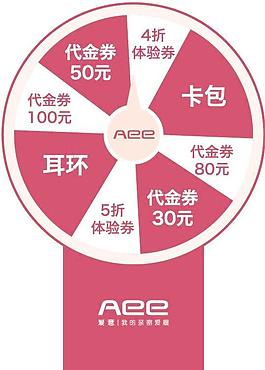轉盤有獎活動