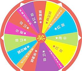 抽奖转盘