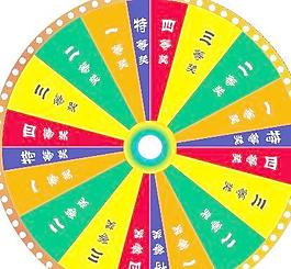 轉盤