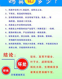 雞糞圖片