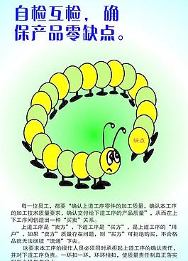公司格言之自檢互檢