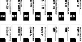 標牌