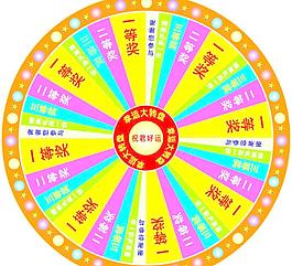 搖獎轉盤