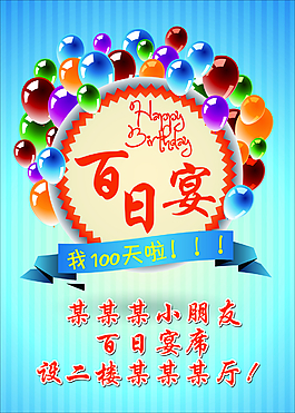 生日海報