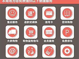 常用標識