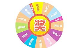 抽獎轉盤