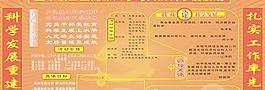 醫(yī)院科學(xué)發(fā)展觀宣傳欄矢量素材
