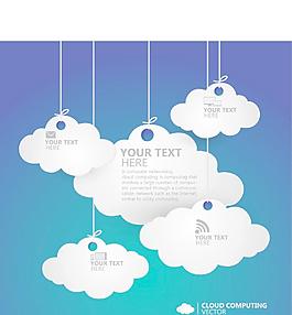 創(chuàng)意白云