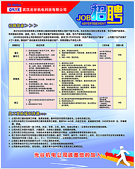 招聘海報