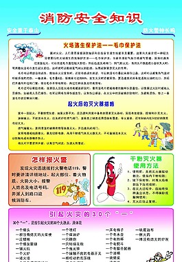 消防安全知識
