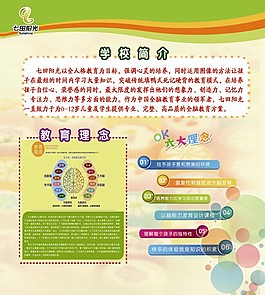 學(xué)校簡介