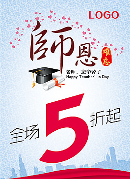 感懷師恩