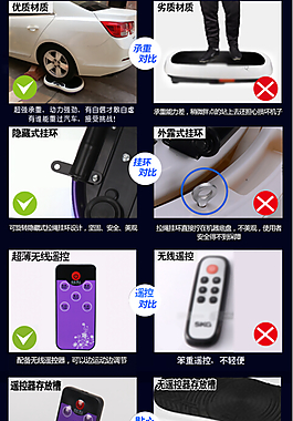 細節(jié)對比