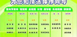 为您知情选择做向导