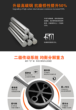 淘寶詳情