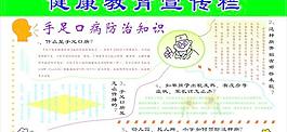 手足口病防治知識