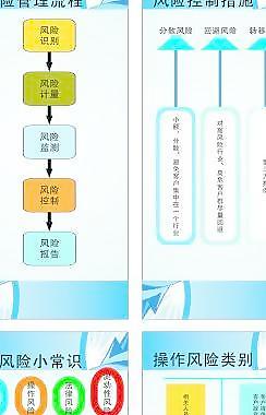 展板设计