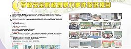 学校安全促进展板