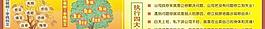 四大心態