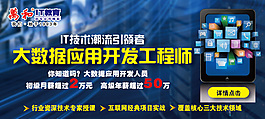大數據熱圖